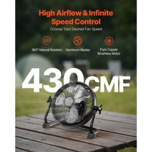 10 inch rechargeable battery operated camping floor high velocity portable outdoor fan with metal frame copper brushless motor 360 degree manual rotationfor fishingtraveling picnicking 1.jpg