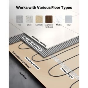 100 sqft underfloor heating cable kit 120v electric radiant heated floor system with smart control thermostat alarm easy installation for tile stone vinyl home improvement 2.jpg