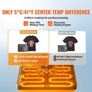 11 in 1 heat press 12 x 15 inch multifunctional clamshell printer digital dual tube heat press transfer machine swing away sublimation machine for t shirt shoes 360 swing away design 2.jpg