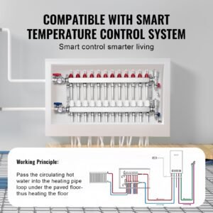 12 branch radiant heat manifold, 1/2" pex tubing manifold, stainless steel pex manifold for hydronic radiant floor heating, radiant heat pex manifold kit with 1/2" adapters included