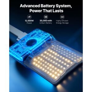 12000w solar street light outdoor 900000lm high powered commercial parking lot light dusk to dawn split type led flood security lamp with rf remote control ip65 waterproof for driveway yard 3.jpg