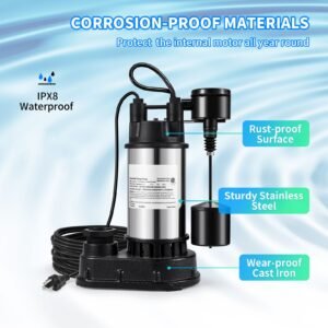 15 hp submersible cast iron and steel sump pump 6000 gph submersible water pump with integrated vertical float switch for basement water basin and flooding area tested to ul standards 3.jpg