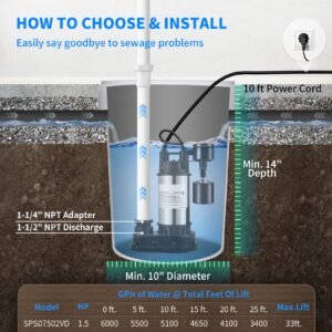 15 hp submersible cast iron and steel sump pump 6000 gph submersible water pump with integrated vertical float switch for basement water basin and flooding area tested to ul standards 5.jpg