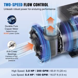 2 speed spa pump 56 frame ac220 240v hot tub spa pump 3hp200gpm6561ft high speed or 04hp100gpm1607ft low speed 2 port 90 rotational interface for hot tub tested to ul standards 2.jpg