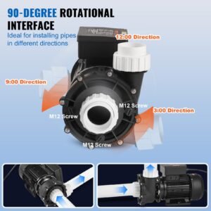 2 speed spa pump 56 frame ac220 240v hot tub spa pump 3hp200gpm6561ft high speed or 04hp100gpm1607ft low speed 2 port 90 rotational interface for hot tub tested to ul standards 4.jpg
