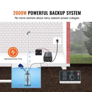 2000w sump pump battery backup with lcd automatically shifts to inverter power ensuring uninterrupted operation essential for emergencies power failures 5.jpg
