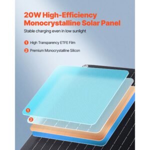 20w 12v solar panel battery charger, solar battery trickle charger maintainer with built in smart controller & 3 connection cables, ip67 waterproof portable for rv car motorcycle boat van camper