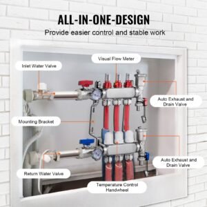 3 branch radiant heat manifold 12 pex tubing manifold stainless steel pex manifold for hydronic radiant floor heating radiant heat pex manifold kit with 12 adapters included 3.jpg
