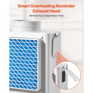 3 in 1 indoor dryer vent kit,premium abs material fits 4 inch exhaust port, smart overheating reminder exhaust hood & easy to detach mesh cap & multi layer purification with 4 replacement pads