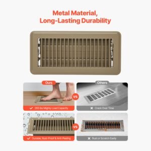 4 x 10 Inch Floor Registers, 6-Pack Vent Grilles, HVAC Heavy-Duty Walkable Iron Floor Vents, Easily Adjustable Rust-Proof Air Vents Deflector with Metal Damper, Ideal for Home & Office, Brown