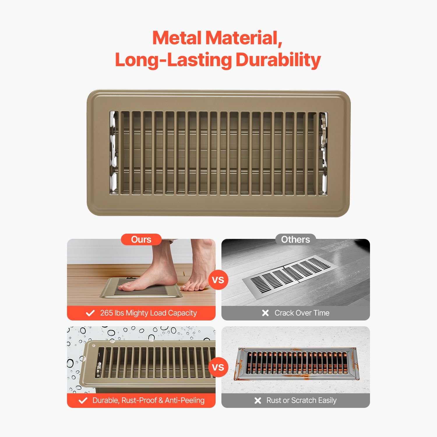 4 x 10 inch floor registers 6 pack vent grilles hvac heavy duty walkable iron floor vents easily adjustable rust proof air vents deflector with metal damper ideal for home office brown.jpg