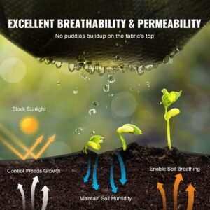 4ftx250ft premium heavy duty weed barrier landscape fabric 5oz woven geotextile fabric under gravel high permeability for weed blocker weed mat driveway fabric weed control garden cloth 3.jpg