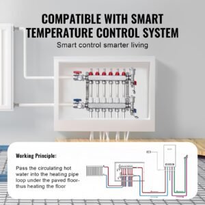 6 branch radiant heat manifold, 1/2" pex tubing manifold, stainless steel pex manifold for hydronic radiant floor heating, radiant heat pex manifold kit with 1/2" adapters included