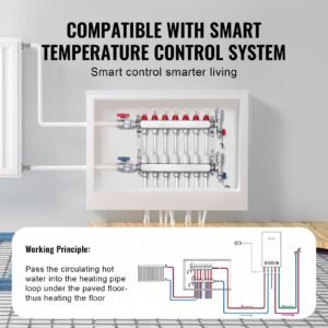 7 branch radiant heat manifold, 1/2" pex tubing manifold, stainless steel pex manifold for hydronic radiant floor heating, radiant heat pex manifold kit with 1/2" adapters included