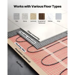 70 sqft self adhesive mesh floor heating mat system 120v electric radiant heated floor system with smart control thermostat alarm easy installation for tile stone vinyl 2.jpg