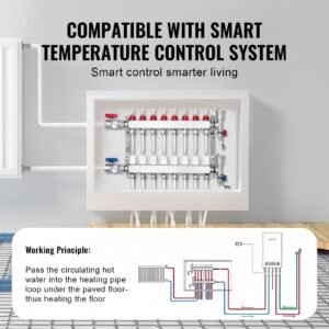 8 branch radiant heat manifold, 1/2" pex tubing manifold, stainless steel pex manifold for hydronic radiant floor heating, radiant heat pex manifold kit with 1/2" adapters included