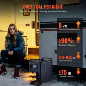 8kw diesel heater 12v24v all in one diesel air heater bluetooth app control remote control and display screen co alarm fast heating vertical portable diesel heater for vehicles garage 4.jpg