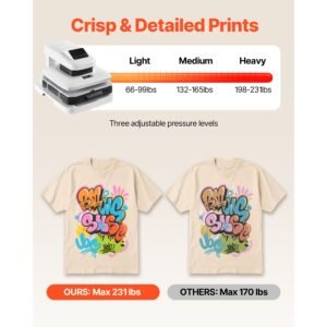 auto heat press machine 15 x 15 inch t shirt press machine with auto release and adjustable pressure digital display rapid heating for sublimation vinyl heat transfer projects white 5.jpg