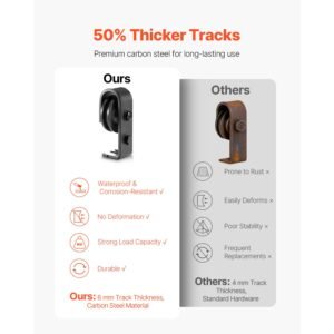 bi folding sliding barn door hardware track kit 60 top mount track kit slide smoothly quietly heavy duty easy to install suitable for four 14 closet pantry laundry doors not included 3.jpg