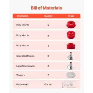 body mount bushing kit compatible with 2008 2016 f250 f350 super duty 60 pcs polyurethane body mount kit quick replacement durable components for improving bumpy driving performance red 2.jpg