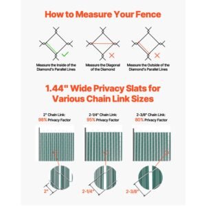 bottom locking privacy slats, double wall vertical bottom locking slats with wings for chain link fence, high density hdpe chain link slats ideally fit 4' high fence for garden and farm(green)