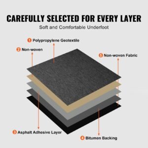 carpet tiles reusable 20x 20 carpet squares with padding attached soft padded carpet tiles easy install diy for bedroom living room indoor outdoor 20 tiles dark gray 3.jpg