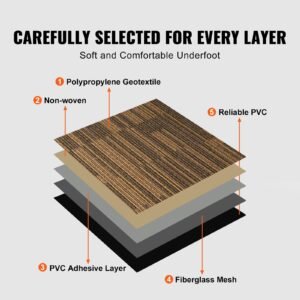 carpet tiles reusable 20x 20carpet squares with padding attached soft padded carpet tiles easy install diy for bedroom living room 12tiles mixed brown 3.jpg
