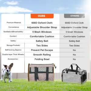 cat carrier with wheels airline approved rolling pet carrier with telescopic handle and shoulder strap dog carrier with wheels for pets under 22 lbs with 1 folding bowl grey 5.jpg