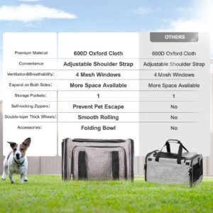 cat carrier with wheels airline approved rolling pet carrier with telescopic handle and shoulder strap dog carrier with wheels for pets under 25 lbs with 1 folding bowl grey 5.jpg