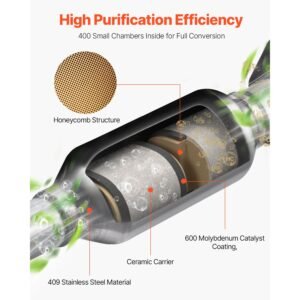 catalytic converter compatible with honda accord 24l 2003 2004 2005 2006 2007 24l l4 engine rear replacement oe 16299 stainless steel material for quick exhaust gas purification 27.jpg