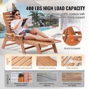 chaise lounge chair 400 lbs weight capacity 6 positions adjustable patio lounge chair outdoor hdpe lounge chair with backrest cup holder for pool poolside deck backyard lawn brown 5.jpg