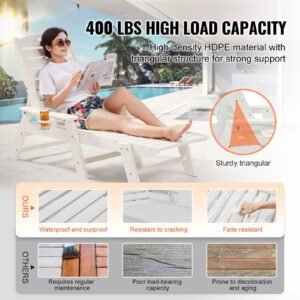 Chaise Lounge Chair, 400 lbs Weight Capacity, 6 Positions Adjustable Patio Lounge Chair, Outdoor HDPE Lounge Chair with Backrest & Cup Holder, for Pool Poolside Deck Backyard Lawn, White