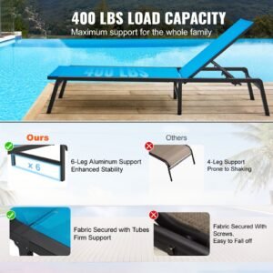 chaise lounge chair outdoor aluminum patio lounge chair with adjustable 5 position folding pool lounge chair recliner and full flat tanning chair for patio beach pool blue 1.jpg