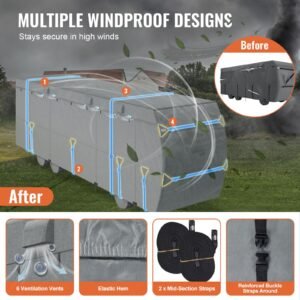 class c rv cover 29 32 ft motorhome cover oxford fabric motorhome rv cover waterproof windproof and rip stop camper cover with storage bag repair patches straps and tire covers 3.jpg