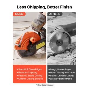 diamond blades 12 inch 3 pack concrete saw blade set 1 in arbor high hardness diamond segments 65mn steel core dry wet cutting clean edges for concrete masonry brick stone granite 4.jpg