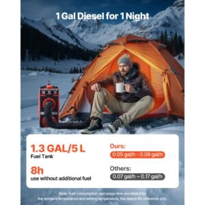 diesel heater 8kw dc 12v all in one portable diesel air heater with bluetooth app control remote control and lcd screen 12 gal fuel tank for vehicles vans rvs campers and garages 1.jpg