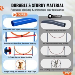 dog agility training equipment 4 pcs set with adjustable high hurdles6 weave polesjump ringsquare pause boxwhistlefoldable bowl puppy obstacle course kit for backyard indoor outdoor 2.jpg