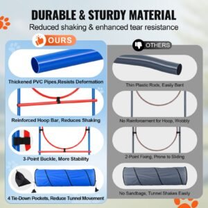 dog agility training equipment 5 pcs set with adjustable high hurdles6 weave poles tunnel jump ring pause box whistle foldable bowl puppy obstacle course kit with storage bags 2.jpg