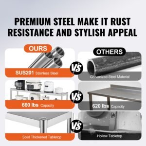double overshelf double tier stainless steel overshelf 12 x 60 inch double deck overshelf height adjustable overshelf prep work table for kitchen restaurant and workshop 1.jpg