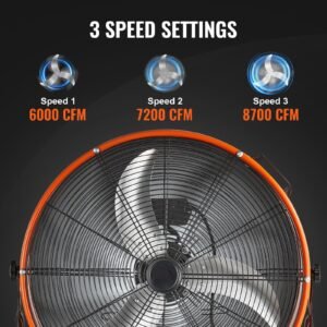 drum fan 24 inch high velocity industrial shop fan heavy duty commercial use 3 speed 8600cfm 360adjustable tilting industrial floor fan for warehouseworkshopfactory basement 5.jpg