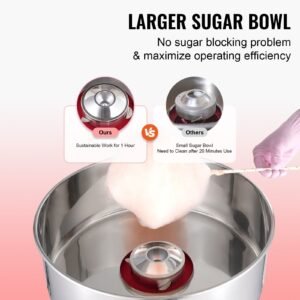 Electric Cotton Candy Machine, 1000W Candy Floss Maker, Commercial Cotton Candy Machine with Stainless Steel Bowl, Sugar Scoop, and Drawer, Perfect for Home Kids Birthday, Family Party, Red