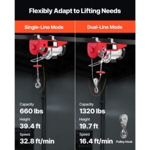 electric hoist 1320 lbs lifting capacity 1150w 110v electric steel wire winch with wireless remote control 40ft single cable lifting height pure copper motor for garage warehouse factory 2.jpg