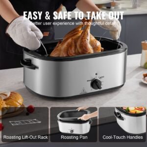 electric roaster oven 26 qt turkey roaster oven with self basting lid 1450w roaster oven with defrost warm function adjustable temperature removable pan rack fits turkeys up to 30lbs 4.jpg