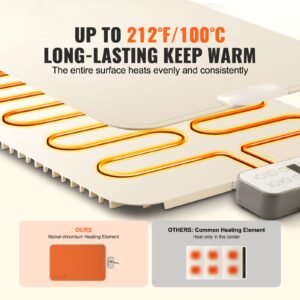 electric warming tray food warming mat for buffet rollable portable silicone food warmer with 4 adjustable temperature settings auto shut off child lock perfect for parties catering 1.jpg