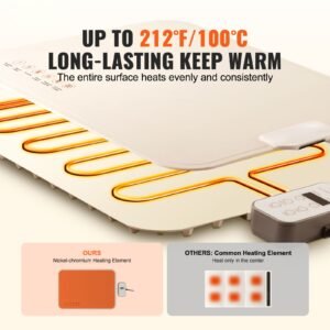 electric warming tray food warming mat for buffet rollable portable silicone food warmer with 4 adjustable temperature settings auto shut off child lock perfect for parties catering 27.jpg