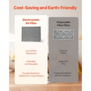 electrostatic air filter 20x25x4 inch washable reusable aluminum achvac furnace filter merv 8 long lifetime home or office actual size 1937 x 2437 x 358 in 2.jpg