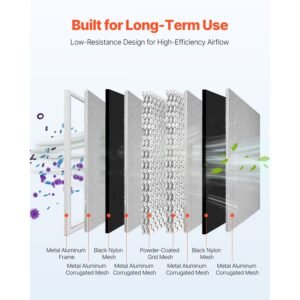 electrostatic air filter 20x25x4 inch washable reusable aluminum achvac furnace filter merv 8 long lifetime home or office actual size 1937 x 2437 x 358 in 5.jpg