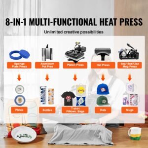 enhanced heat press device etl safety certified 12x15 inch 8 in 1 energy efficient combo versatile sublimation with 360 swivel 1.jpg