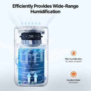 evaporative humidifier replacement filter 2 pack compatible with 5l132g model bzt 234 evaporative humidifier easy to install for prolong filter life 2.jpg