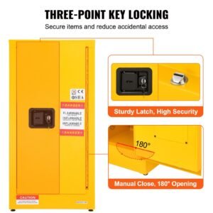 flammable safety cabinet 16 gal cold rolled steel flammable liquid storage cabinet 181 x 181 x 354 in explosion proof with 2 adjustable shelves 1 door for commercial industrial use yellow 2.jpg